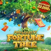 Hình ảnh mô tả sự thăng tiến cấp độ VIP tại win96